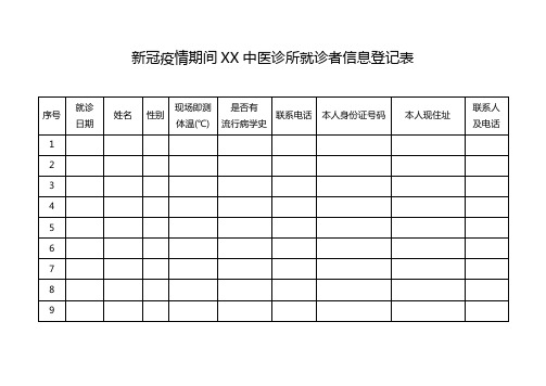 新冠疫情期间中医诊所就诊者信息登记表