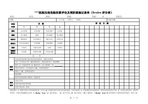 医院压力伤危险因素评估表及预防措施记录单