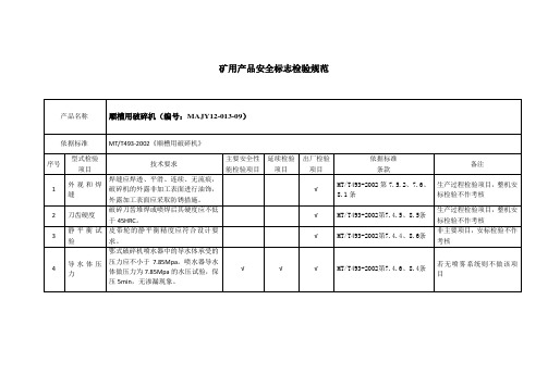 破碎机安标要求10年