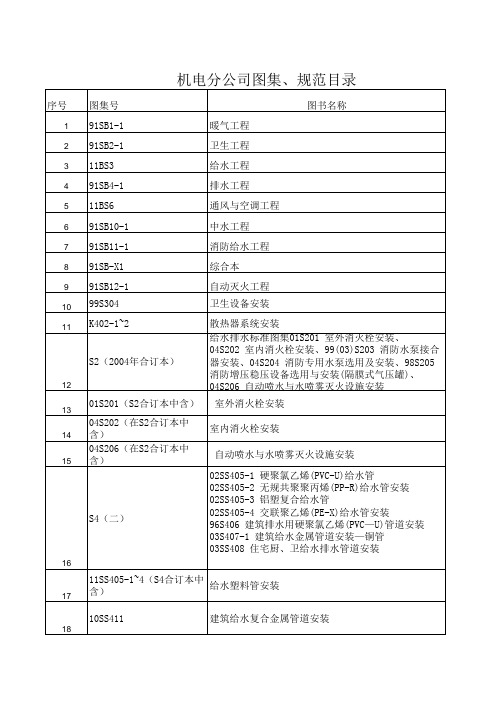 机电分公司规范、图集2016