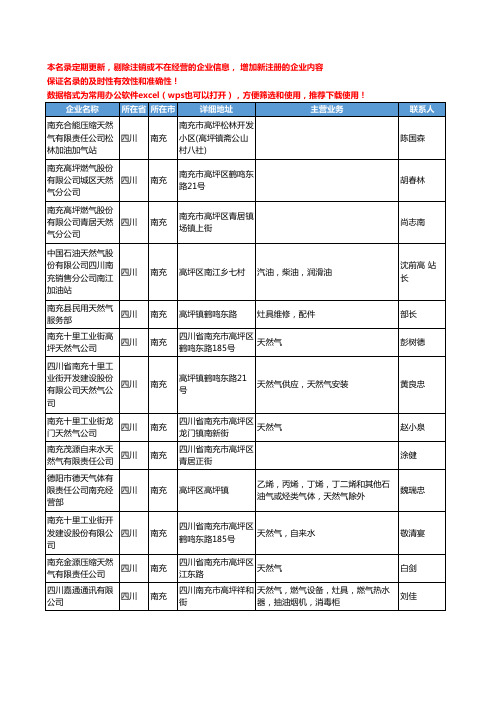 2020新版四川省南充天然气工商企业公司名录名单黄页大全102家