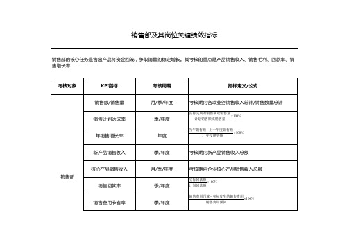 销售部及其岗位关键绩效指标