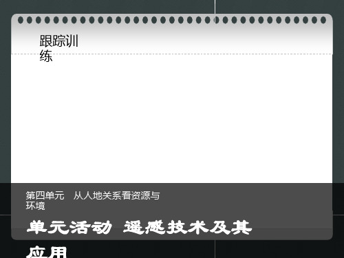 高中地理 第四单元 从人地关系看资源与环境 单元活动