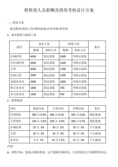 销售部人员薪酬及绩效考核设计方案