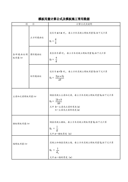 模板用量计算公式及模板施工常用数据