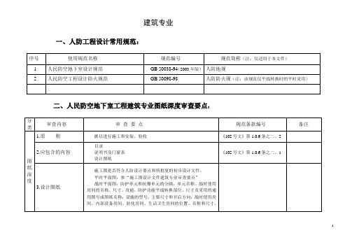 人防建筑设计和审查要点