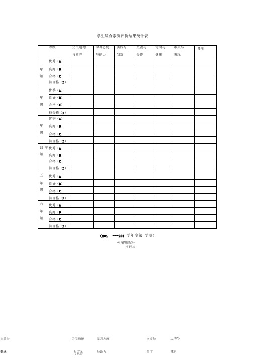 学生综合素质评价结果统计表