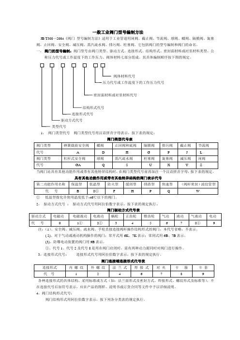 阀门型号的编制与命名