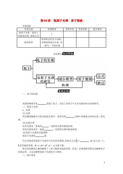 高考物理总复习 第63讲 氢原子光谱原子能级讲义