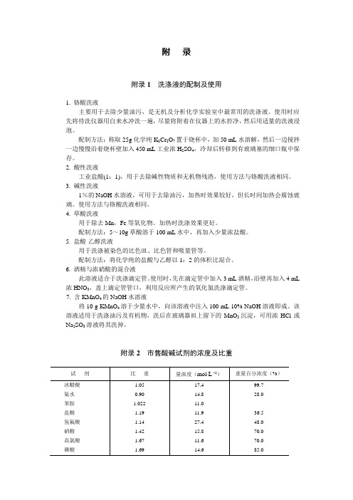 分析化学实验讲义╱附录