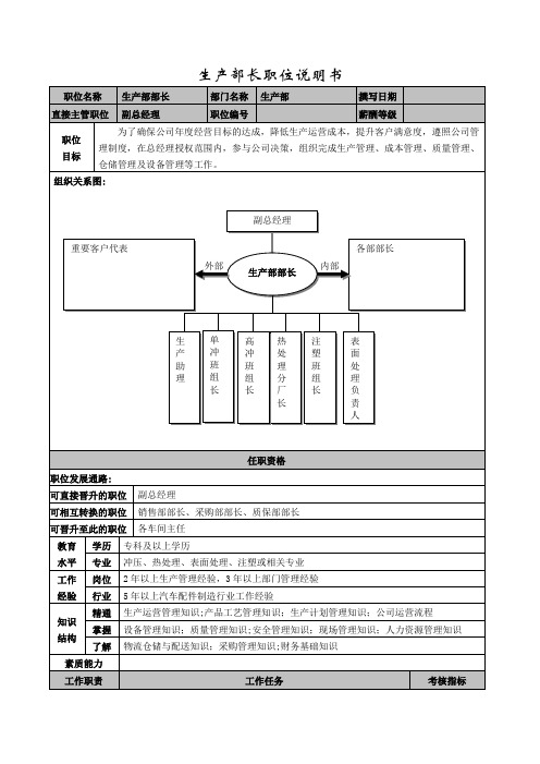 生产部部长岗位说明书