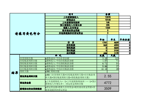 流动资金贷款需求量测算参考