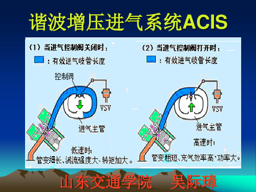 谐波增压进气系统ACIS资料