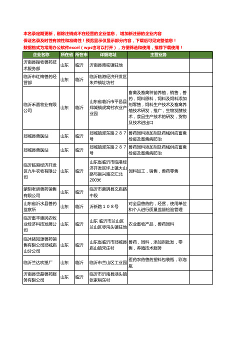 新版山东省临沂兽药工商企业公司商家名录名单联系方式大全182家