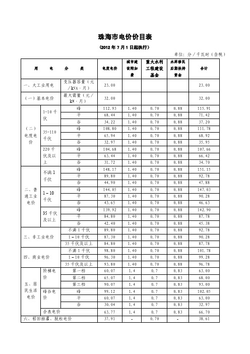 珠海市电价价目表