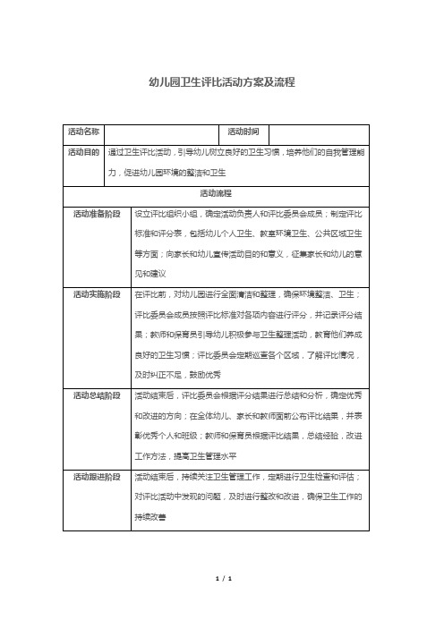 幼儿园卫生评比活动方案及流程