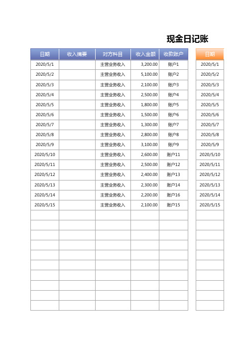 【常用模板】现金日记账(多类型自动汇总)