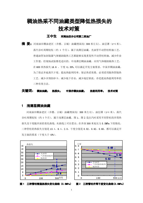 稠油热采不同油藏类型降低热损失的