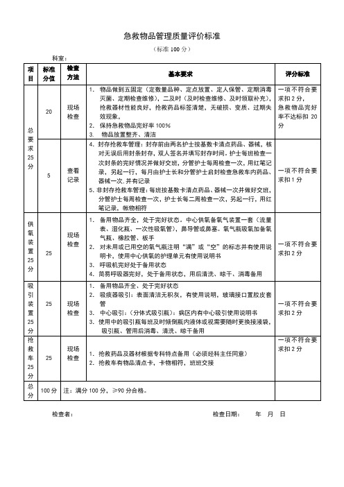 急救物品管理质量评价标准