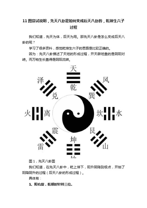 11图尝试说明，先天八卦是如何变成后天八卦的，乾坤生六子过程