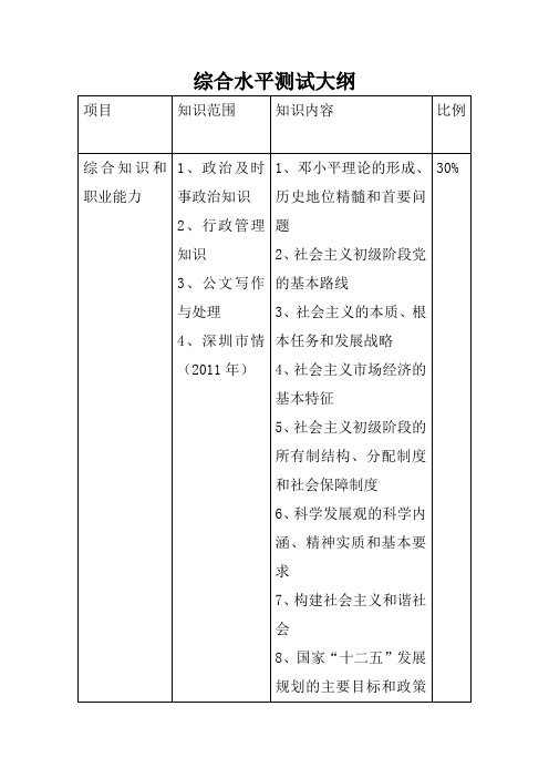 综合水平测试大纲