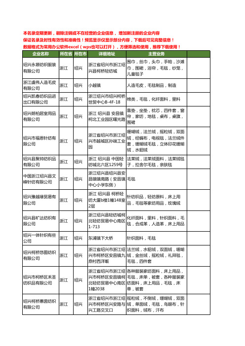 新版浙江省绍兴毛毯工商企业公司商家名录名单联系方式大全537家