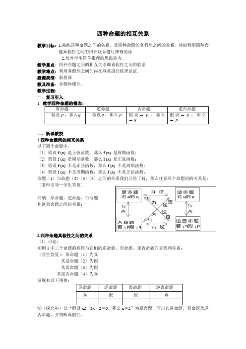 高考高中数学四种命题的相互关系 