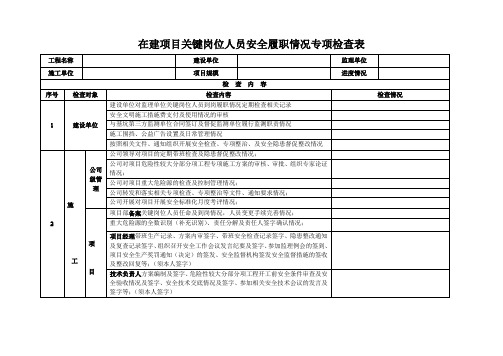 在建工地关键岗位人员履职情况排查表