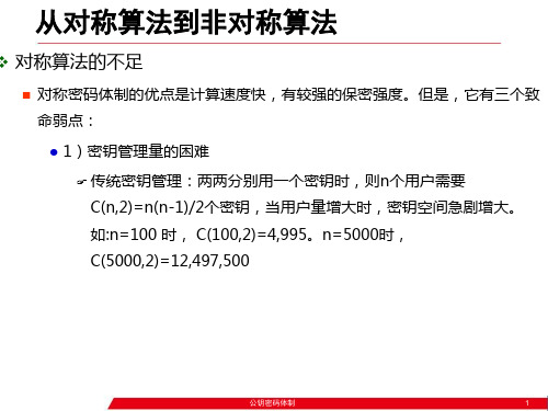 信息安全概论 ppt  公钥密码体制