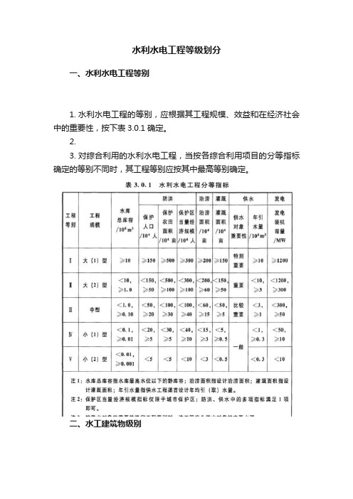 水利水电工程等级划分