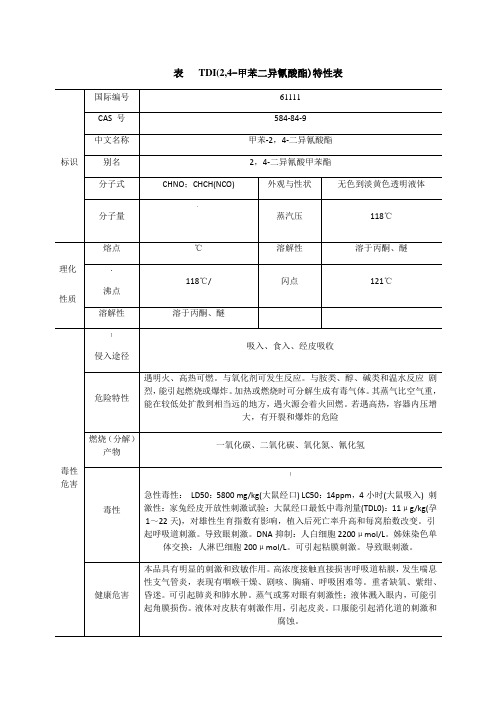 TDI(2,4-甲苯二异氰酸酯)理化性质及危险特性表