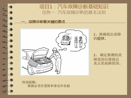 项目1汽车故障诊断基础知识