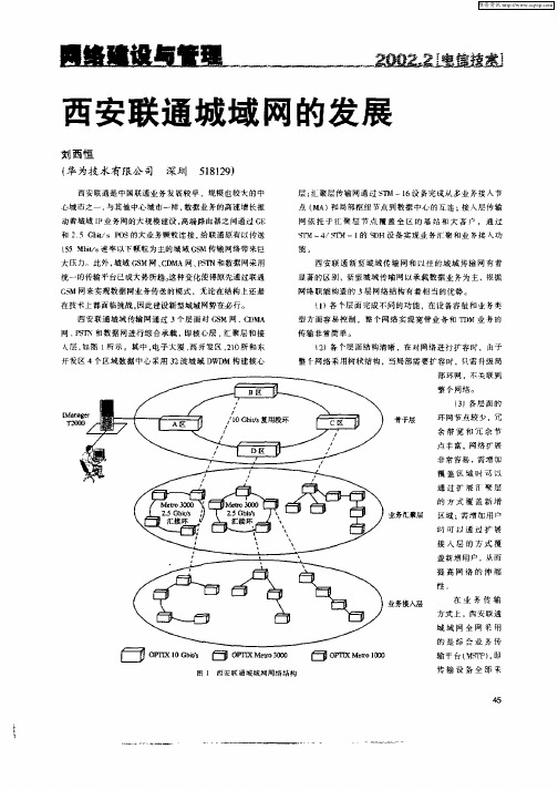 西安联通城域网的发展