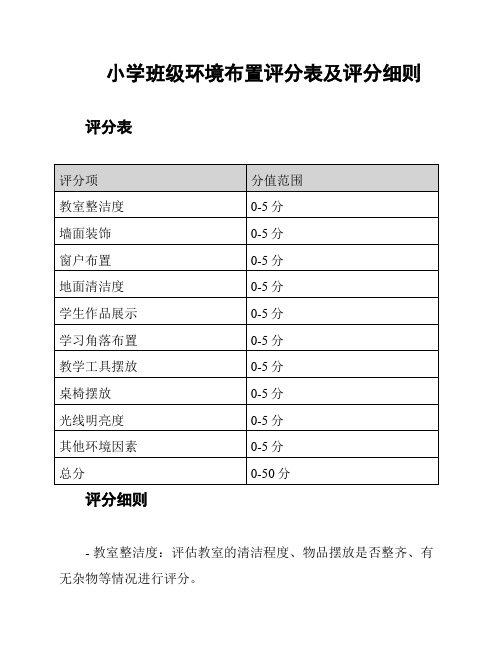 小学班级环境布置评分表及评分细则