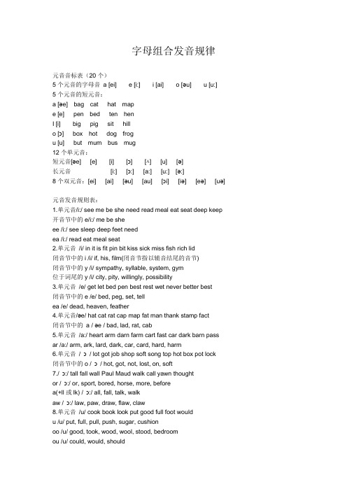 字母组合发音规律.