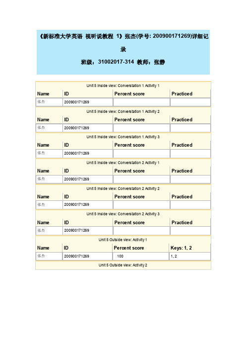 新标准大学英语视听说教程1unit5答案