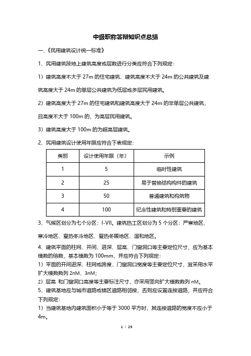 建筑专业中级职称答辩知识点总结