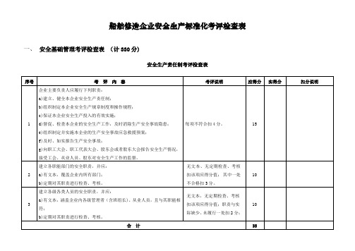 船舶修造企业安全生产标准化考评检查表