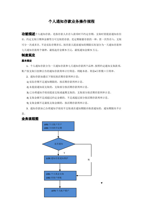 银行个人通知存款业务操作规程