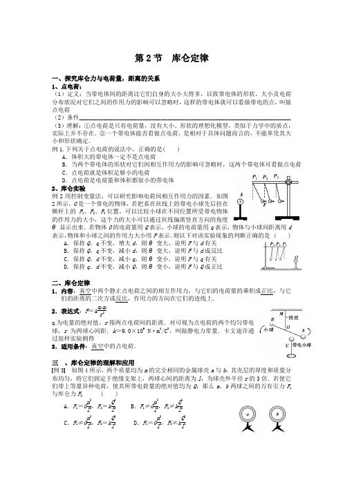 库仑定律