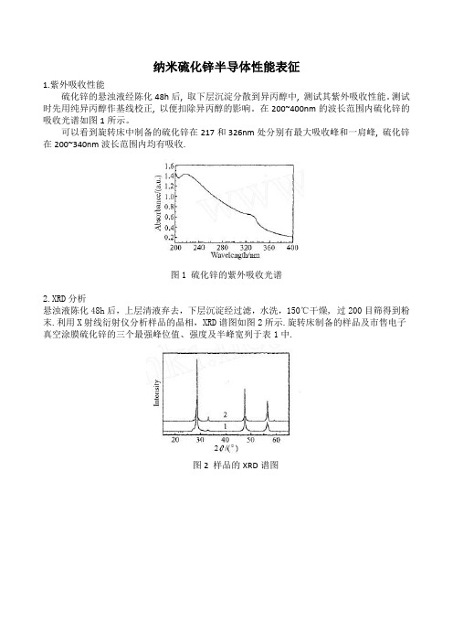 半导体性能表征