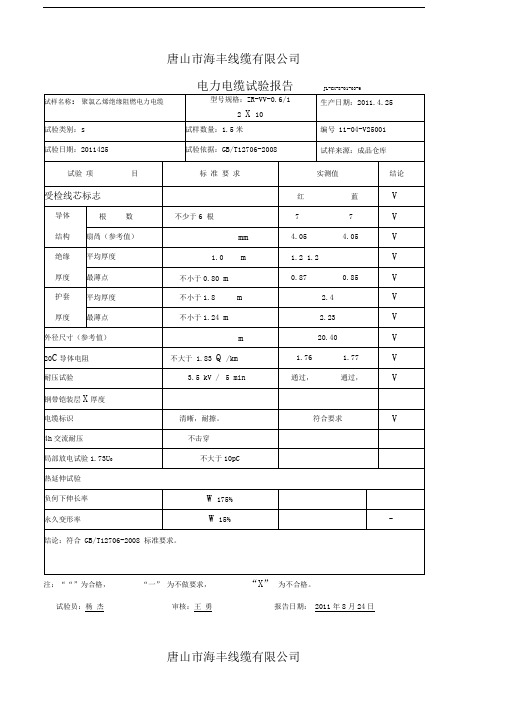 电力电缆检验报告