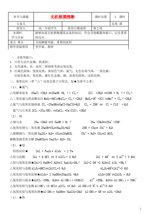 江苏省徐州市王杰中学2014_2015学年高中化学无机框图推断导学案(无答案)新人教版
