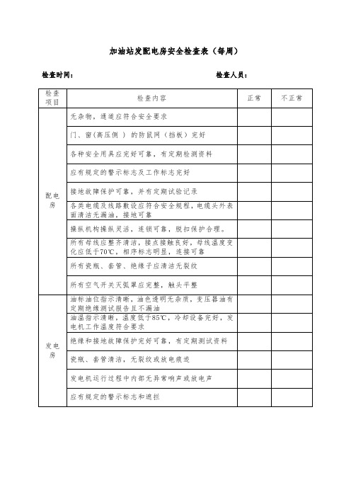 加油站发配电房安全检查表