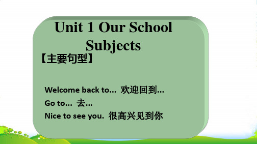 牛津译林版四年级英语下册 Unit 1 Our School Subject-课件