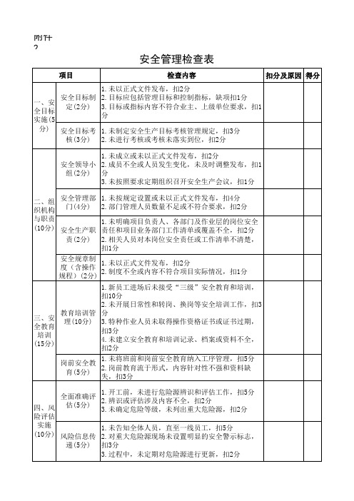 安全管理检查表