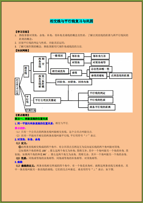 七年级数学第二章相交线与平行线复习与巩固