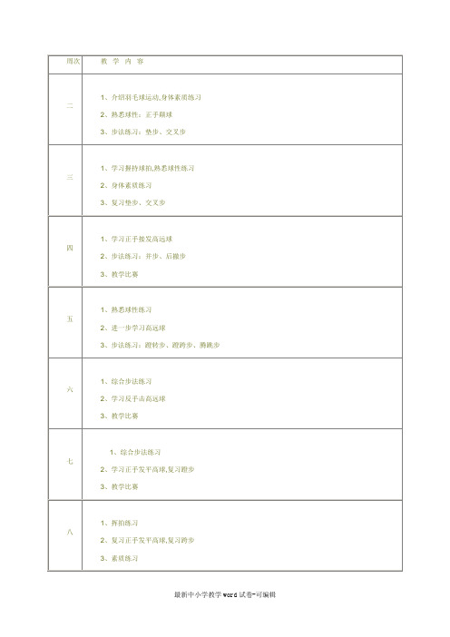 羽毛球训练计划