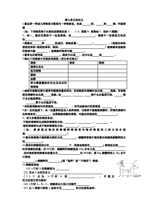 化学九年级下册第九单元知识点