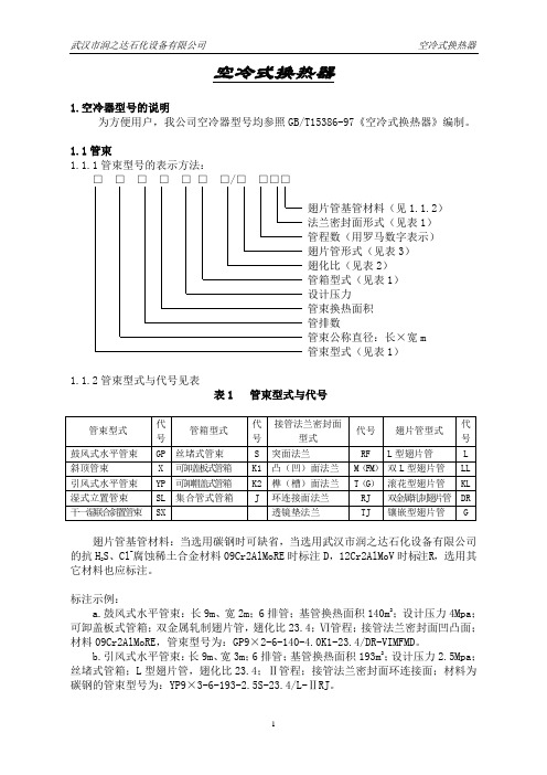 空冷器样本